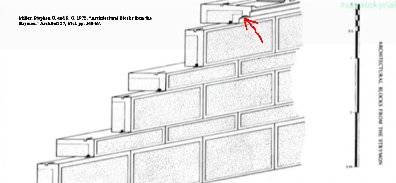 Geison soffit moulding location