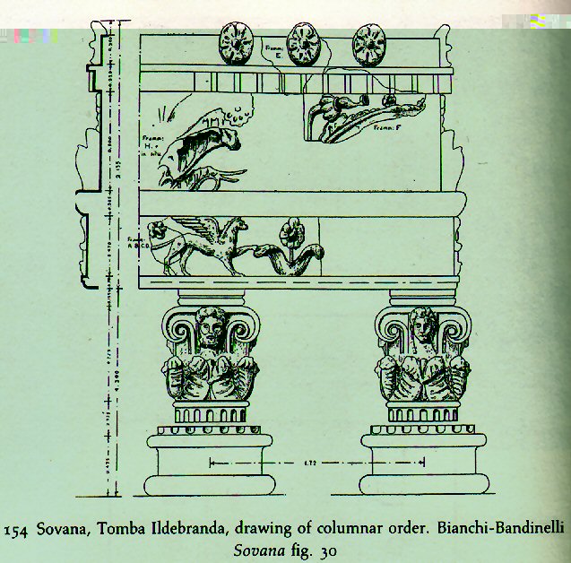 Ildebranda mausoleum with winged lions (reconstruction)