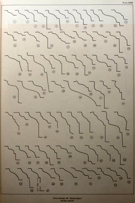 2nd century BC geison profiles